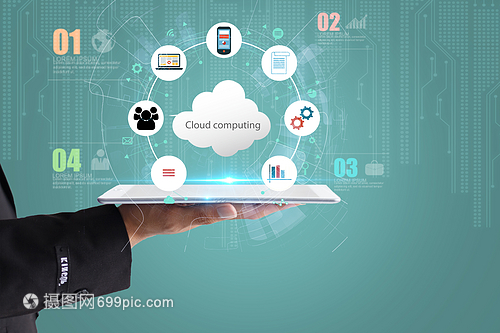 平板电脑云服务应用与计算机应用的融合与前景